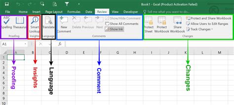 Image result for Tab Menu Excel