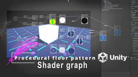 Image result for Unity PRC Patterns
