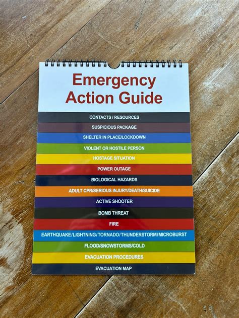 Toradh íomhá ar Wall Gallery Flip Chart