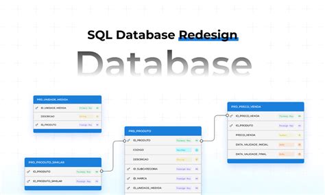 Image result for Template D Design for SQL Project