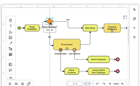 Image result for Visual Paradigm Video Editing