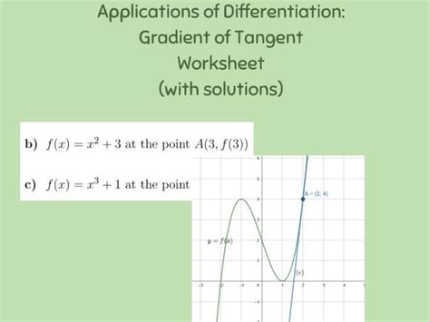 Toradh íomhá ar Gradient Function Investigation Worksheet