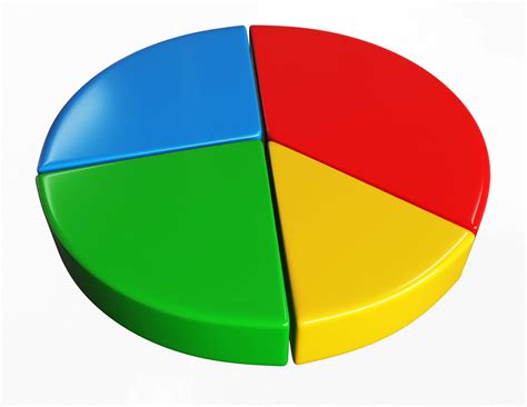 Image result for 3D DIY Project Using Pie Graph