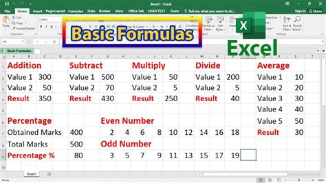 Image result for Excel Plus Formula