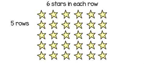 Image result for 3X6 Array