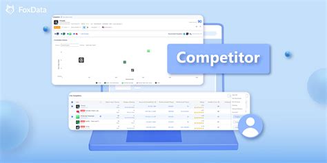 Competitor Analysis App に対する画像結果
