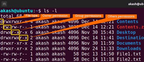 Image result for Chmod Command
