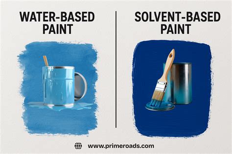 Image result for Solvent Based Paint
