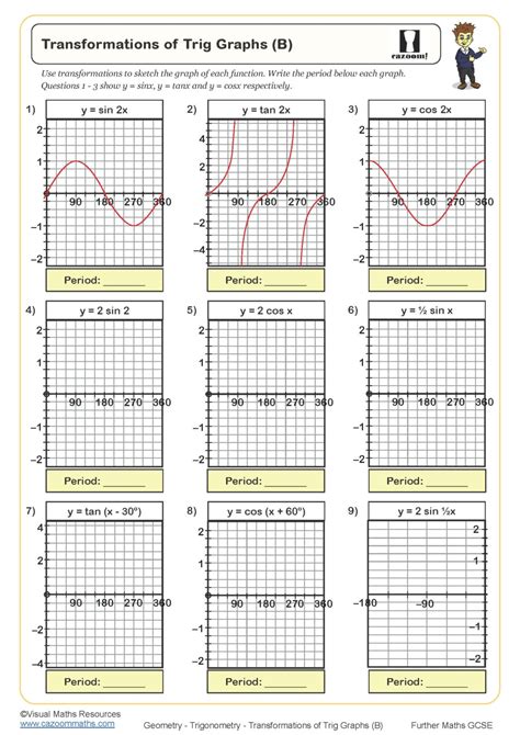 Image result for graphing transformations worksheet