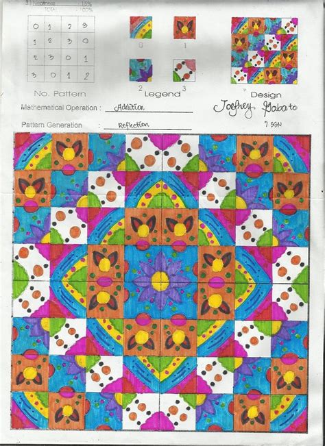 Image result for Modulo Art Pattern 10X10