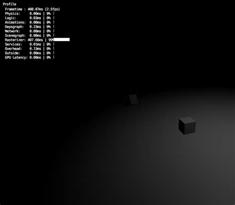 Image result for Rasterizer