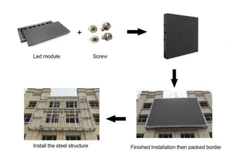 Toradh íomhá ar LCD vs LED Structure