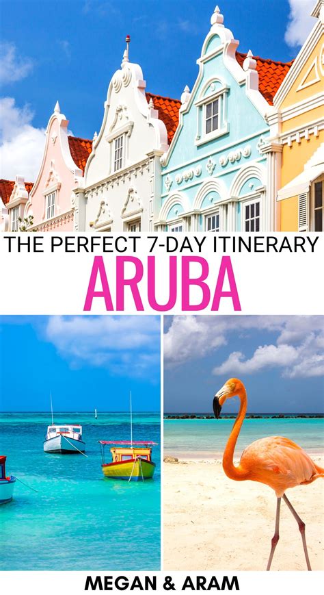 Image result for Aruba Experience Travel Map
