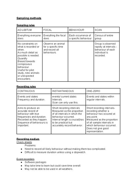 Toradh íomhá ar Continuous Sampling Behaviour Template