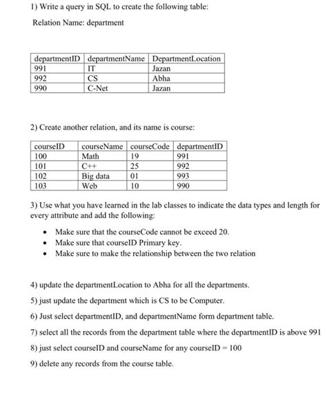 Write the Step to Create a Query に対する画像結果