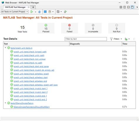 Image result for MATLAB Device Under Test