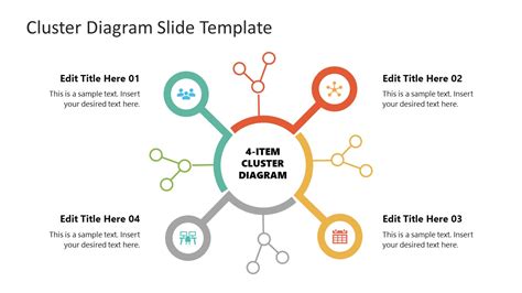 Afbeeldingsresultaten voor Text Cluster PowerPoint