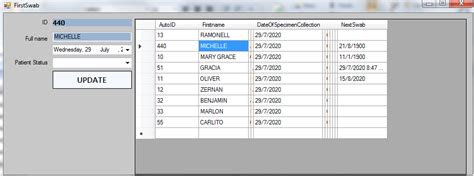 Image result for Update Query Dot Net