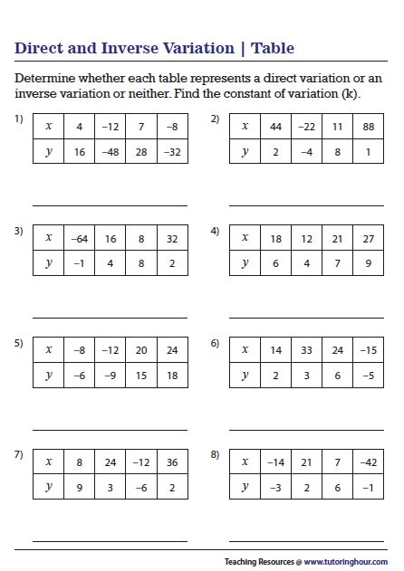 Image result for Direct Variation Worksheet Grade 8