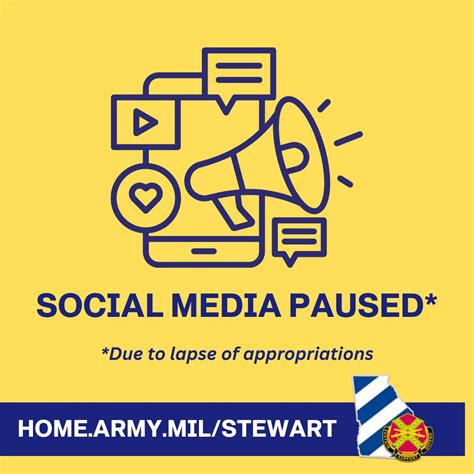 Afbeeldingsresultaten voor Lapse Social Media