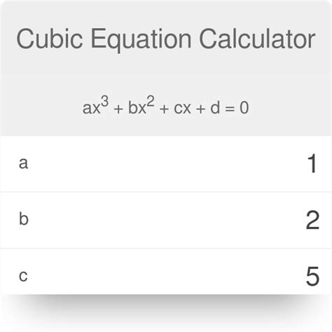 Image result for Cubic Function Calculator