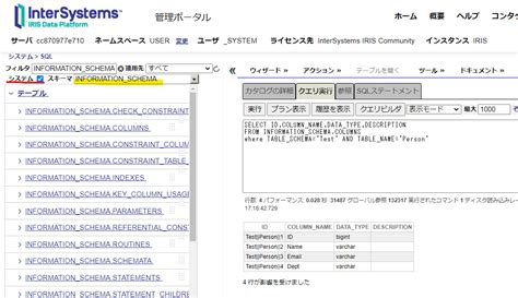 Intermediary Table SQL に対する画像結果