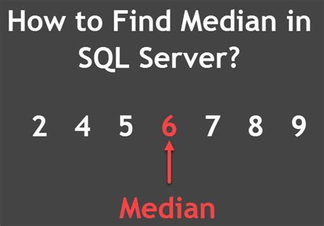 How to Use Mid in SQL Server に対する画像結果