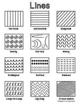 Toradh íomhá ar Different Types of Line Patterns