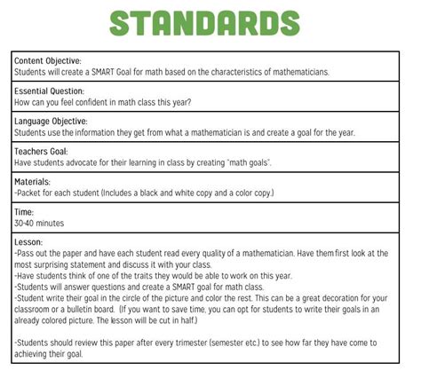 Math Goals for Pre-Cal に対する画像結果