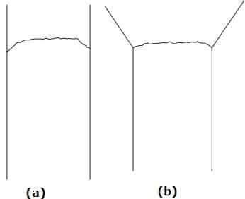 Image result for Settlement Cracks in Concrete