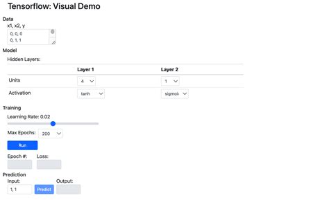 Toradh íomhá ar Demo Coding Visuals