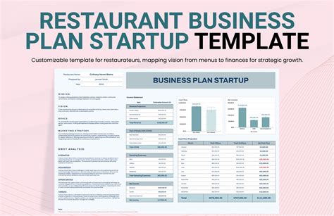 Image result for Business Startup Files