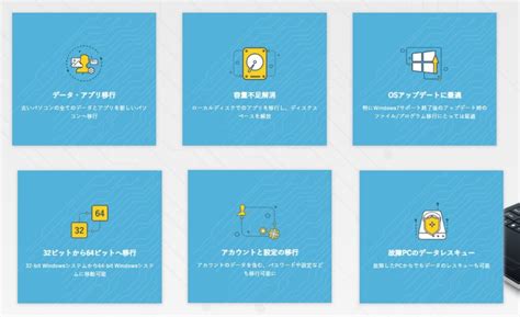 Image result for Pctrans Bootable USB