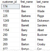Image result for How to Use Not Like in SQL