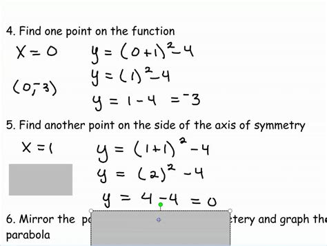 Vertex Formula Quadratic Graph に対する画像結果