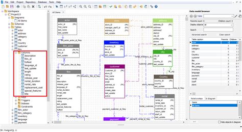 Afbeeldingsresultaten voor SQL Query to List Tables in Database