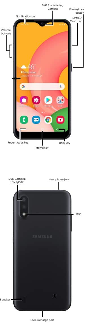 Image result for Samsung Phone Tutorials A01