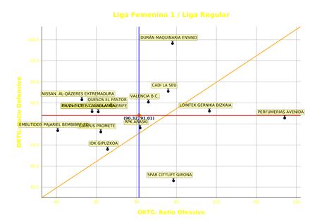 Matplotlib Coloring Background に対する画像結果