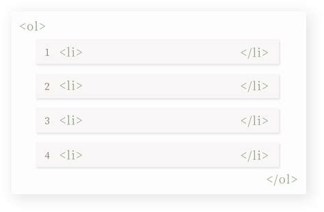 Image result for +HTML Staring Code