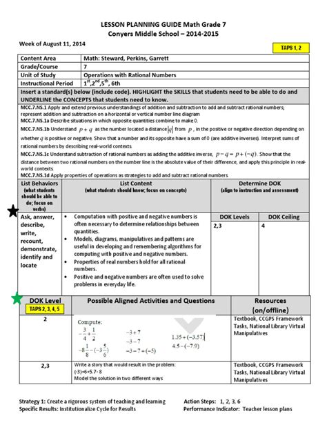 Image result for Lesson Plan for 7th Grade Math