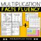 Image result for Multiplication Facts Fluency Table