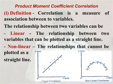 Examples Different Correlations に対する画像結果