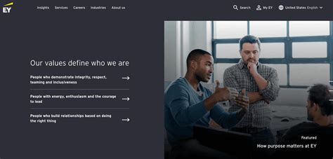 Examples of Value Statements に対する画像結果