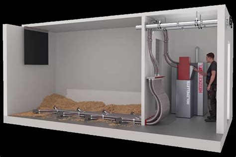 Afbeeldingsresultaten voor Pellet Automatisch