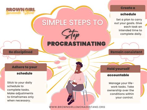 Image result for Stop Procrastinating Frequency