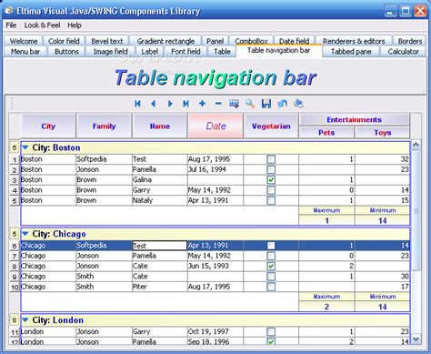 Code to Demostrate Components of Java Swing に対する画像結果