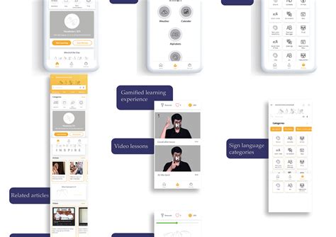 Image result for Sign Language App UI