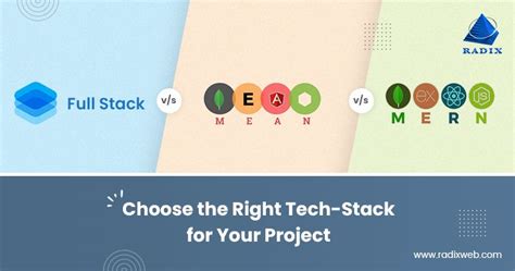 Mern Stack Technology に対する画像結果