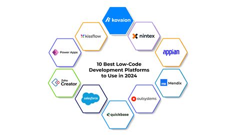 Image result for Low Code Report Platform