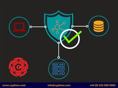 Image result for Network Segmentation Security